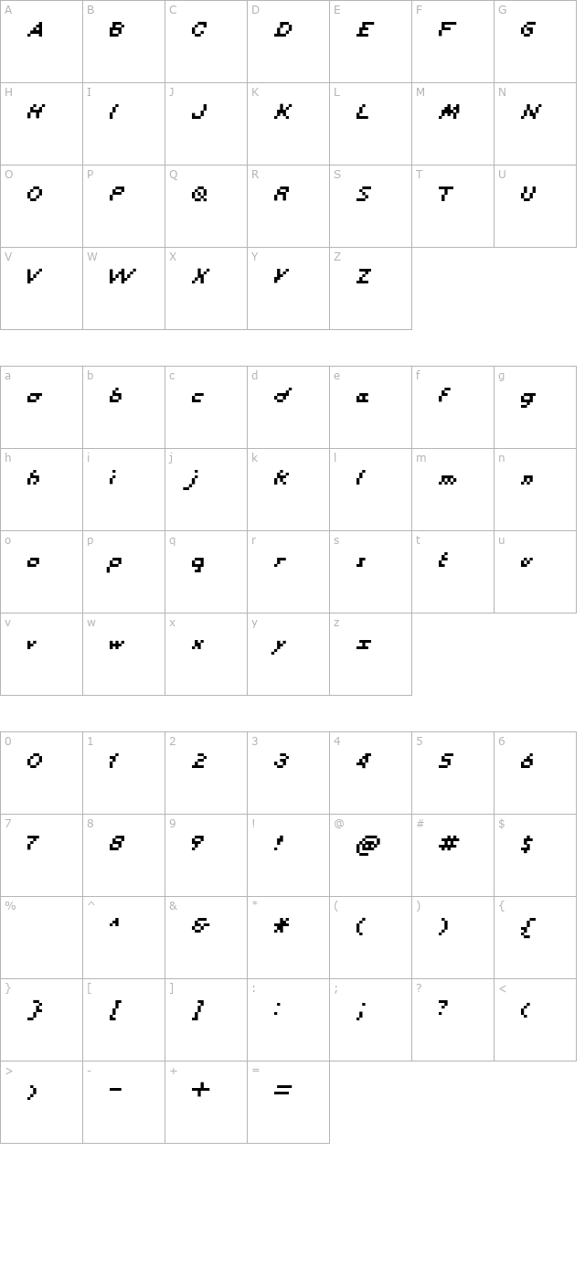 karefivedots-italic character map