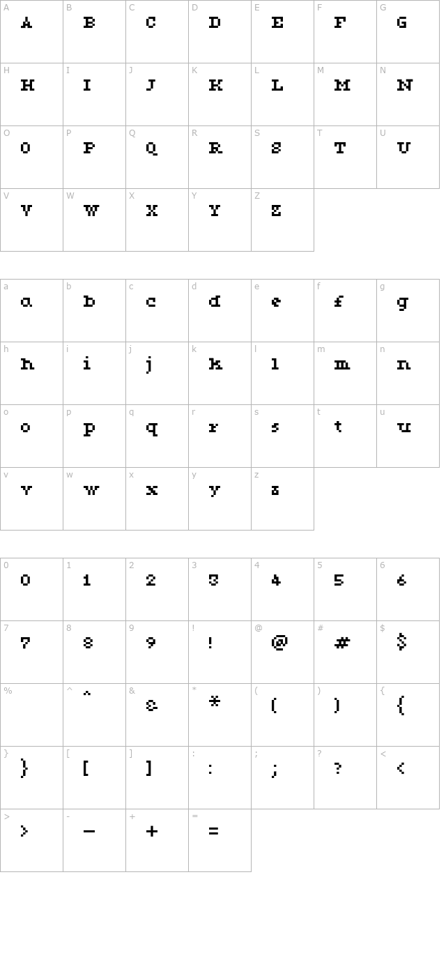 KareFiveDotsSerif character map