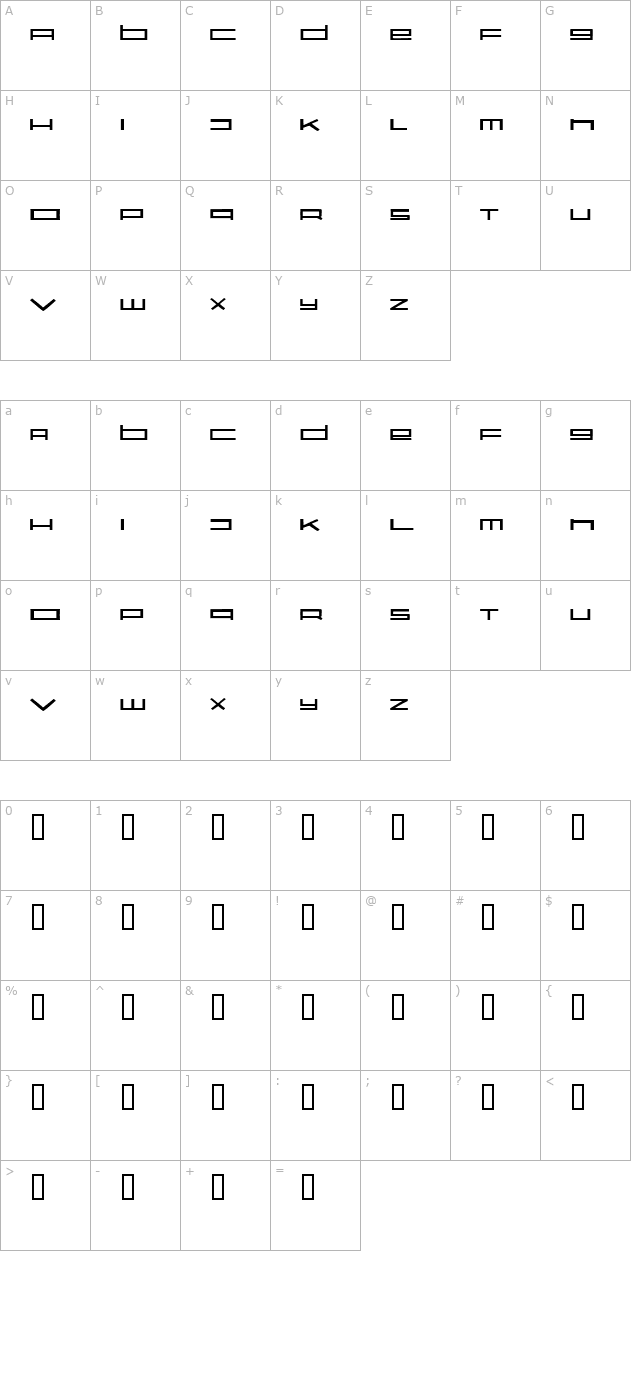 karelia character map