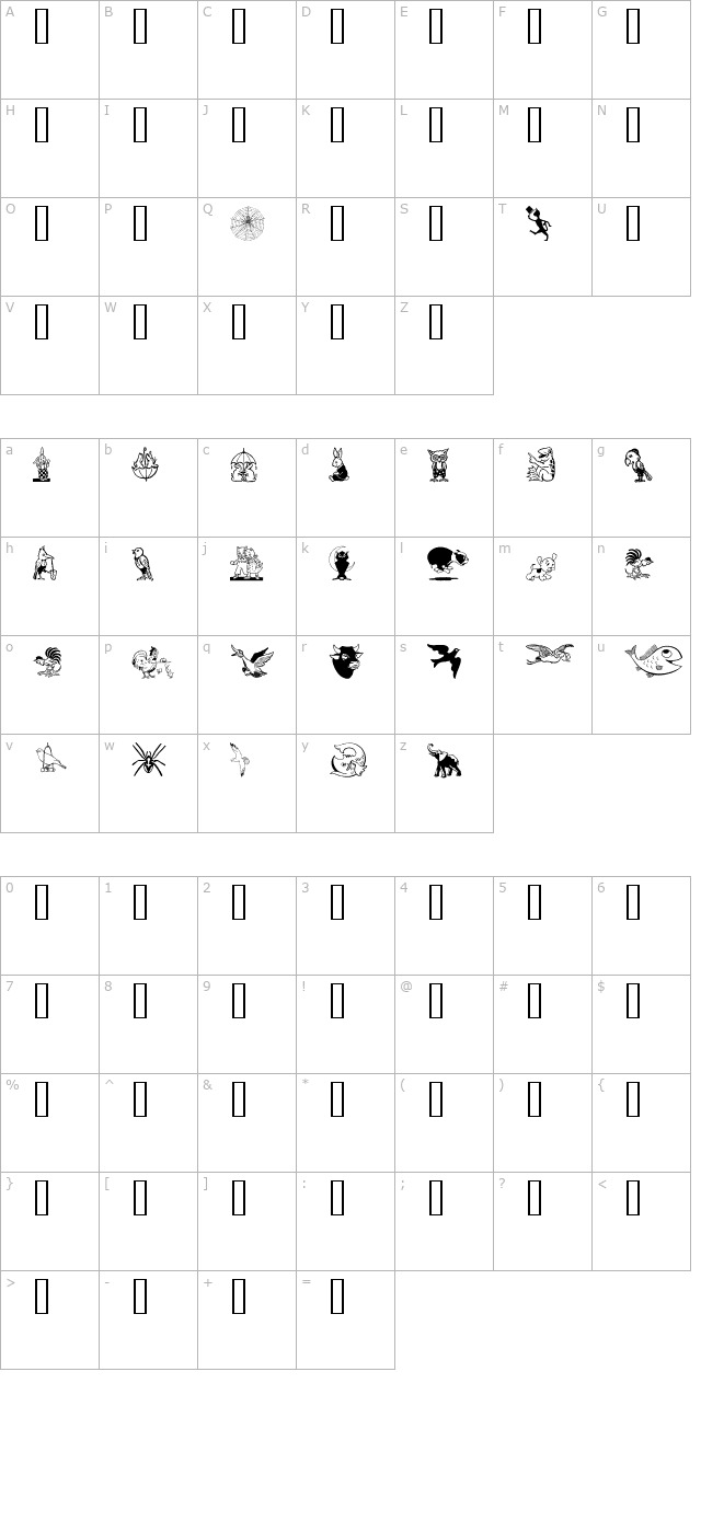 Karen Helenes Dingbats character map