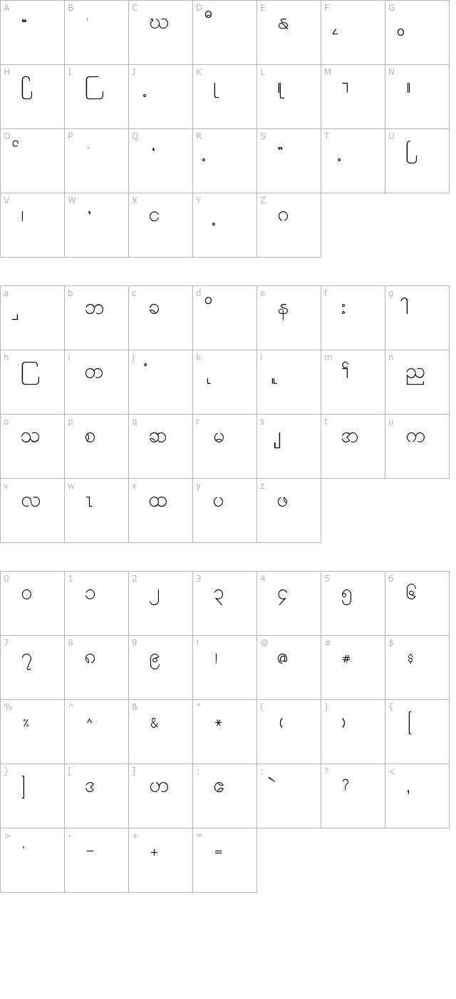 Karen3_0 character map