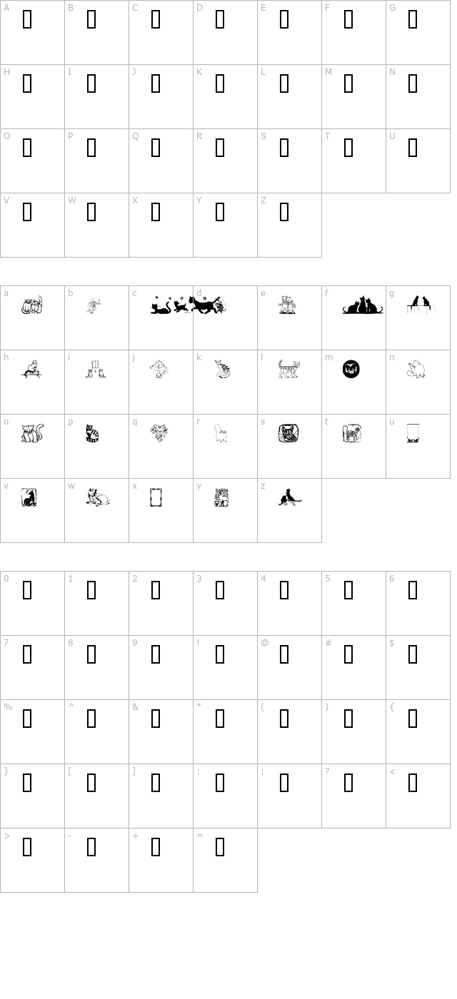 karens-kitties character map