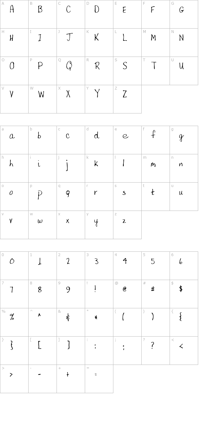 karenshand-regular character map