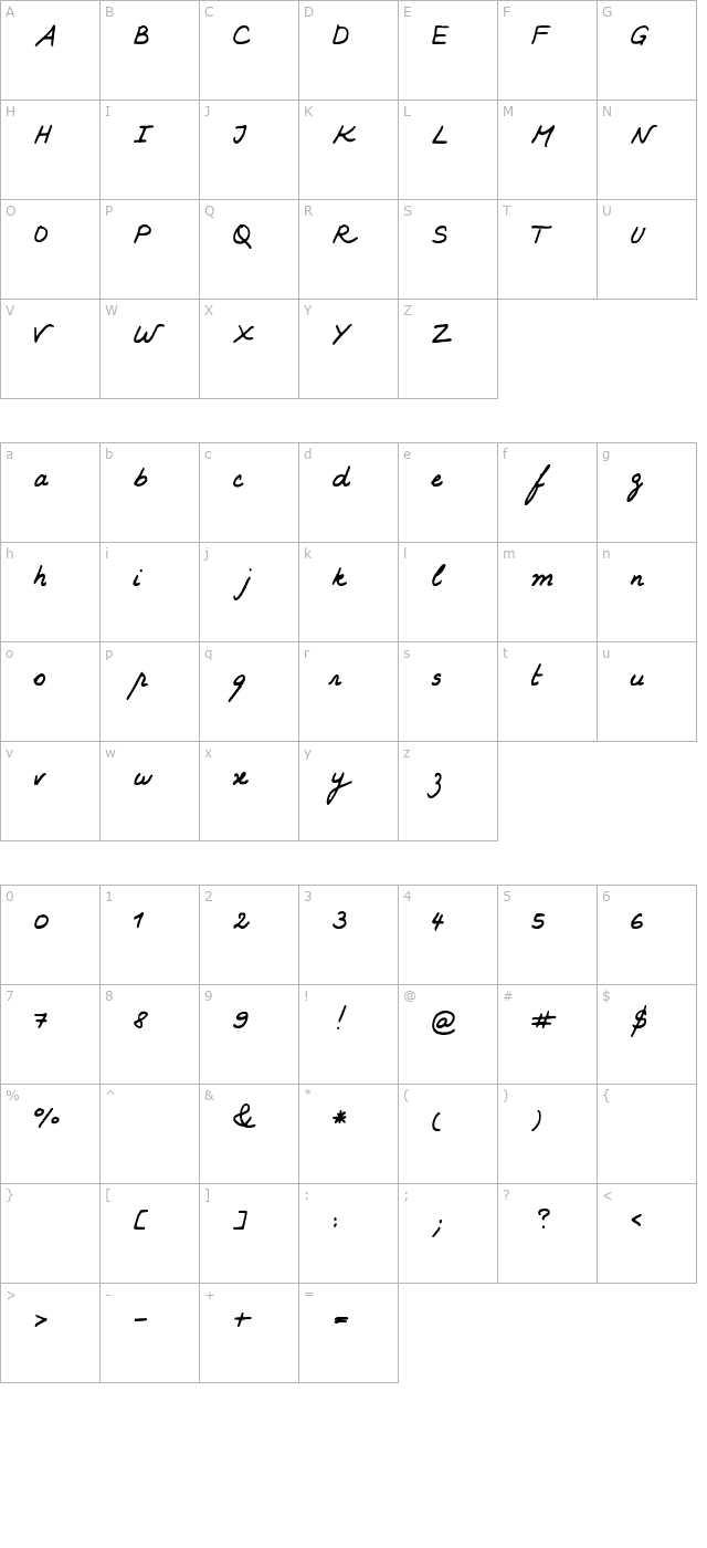 karine character map