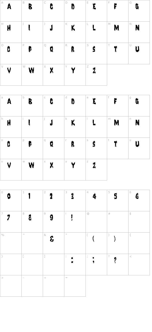 Karloff Regular character map