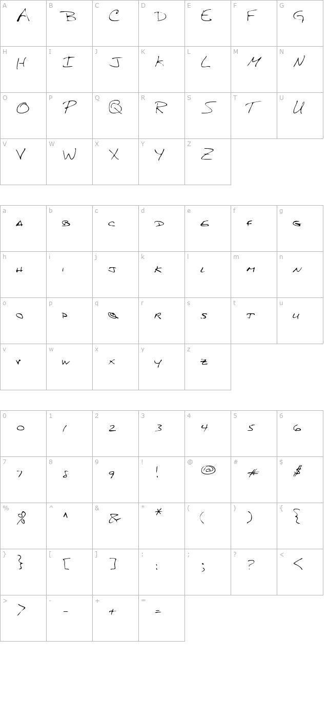 KarlsHand Regular character map