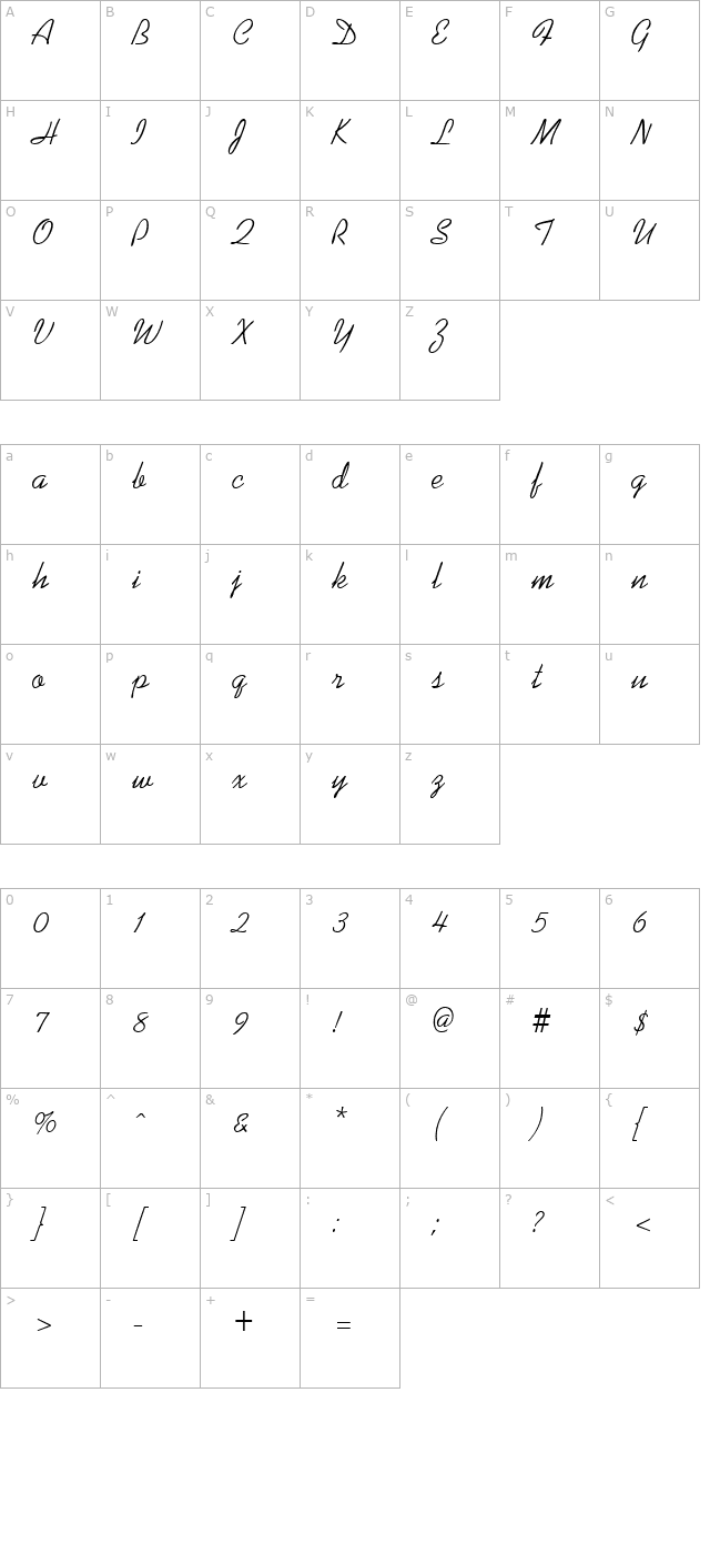 karman character map