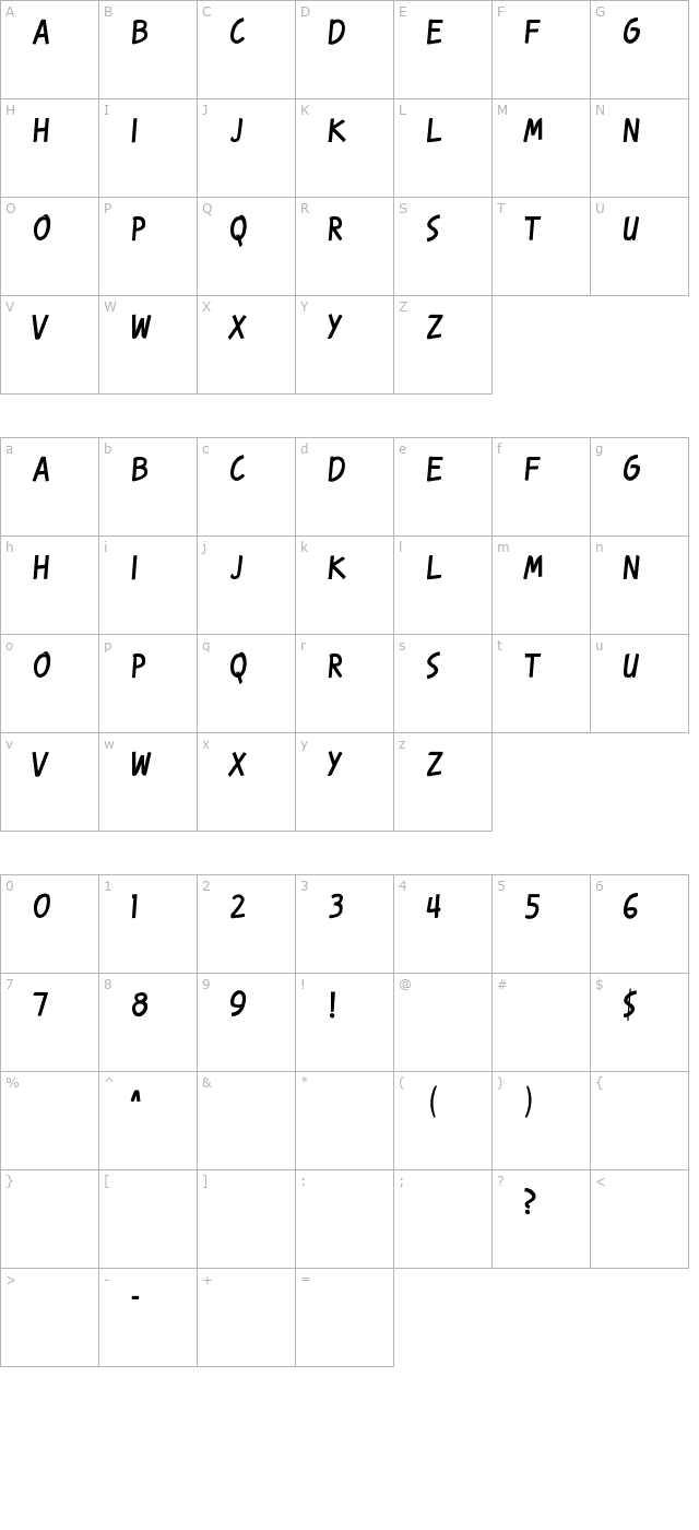 karmatic-revolution character map