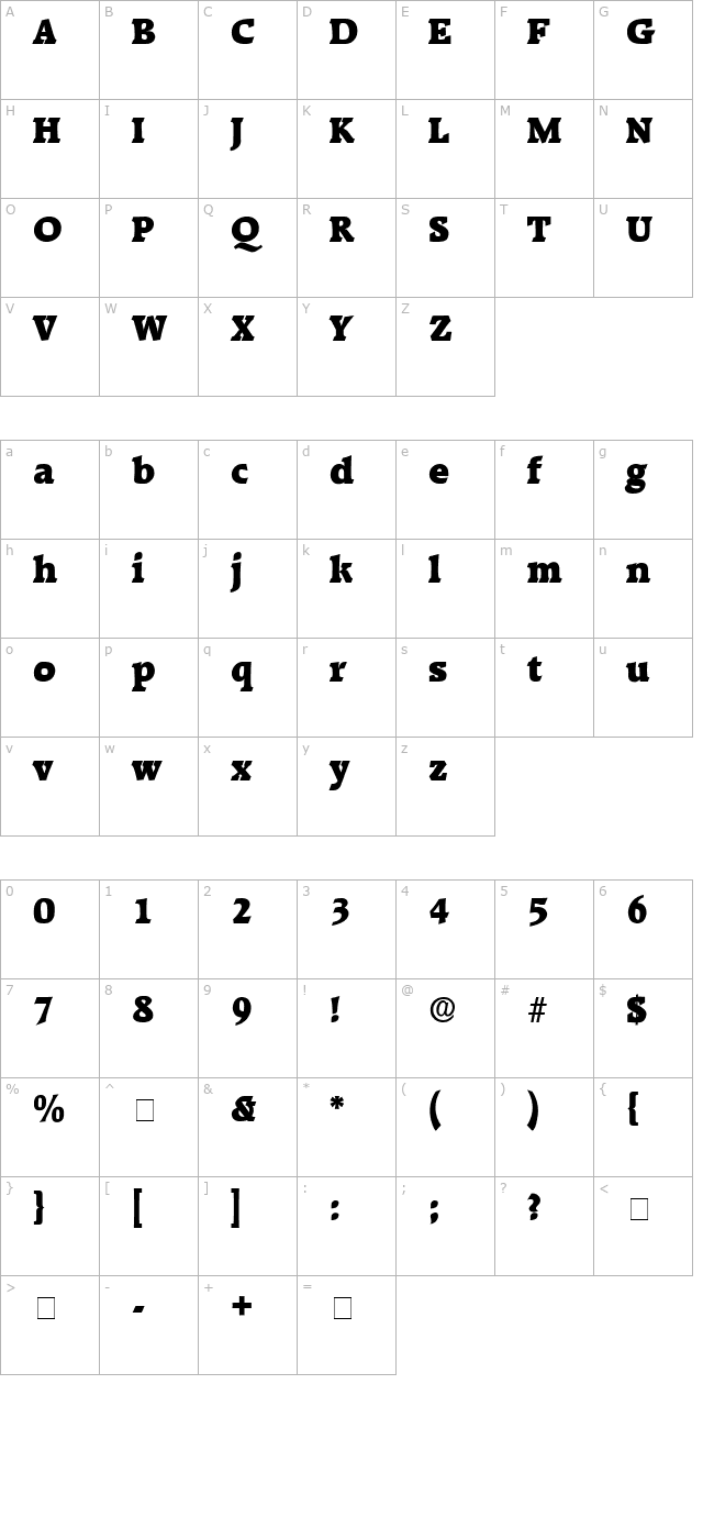 karoa-display-ssi character map