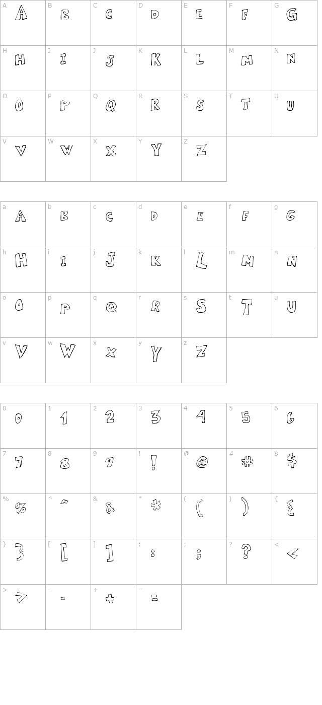 kartoone character map