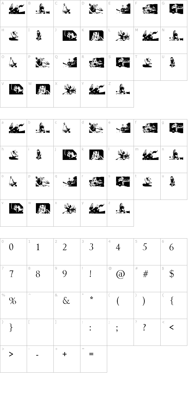 Karyna Feet character map