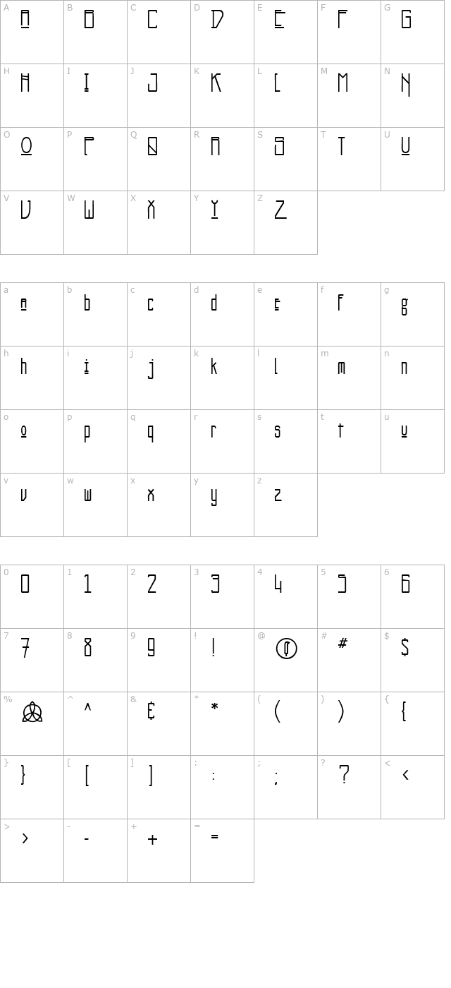 kashmir character map