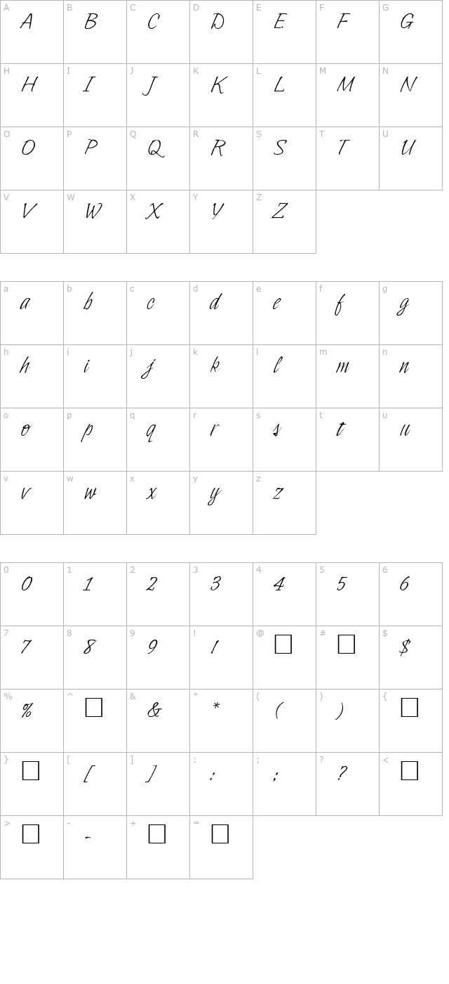 Kasimir character map