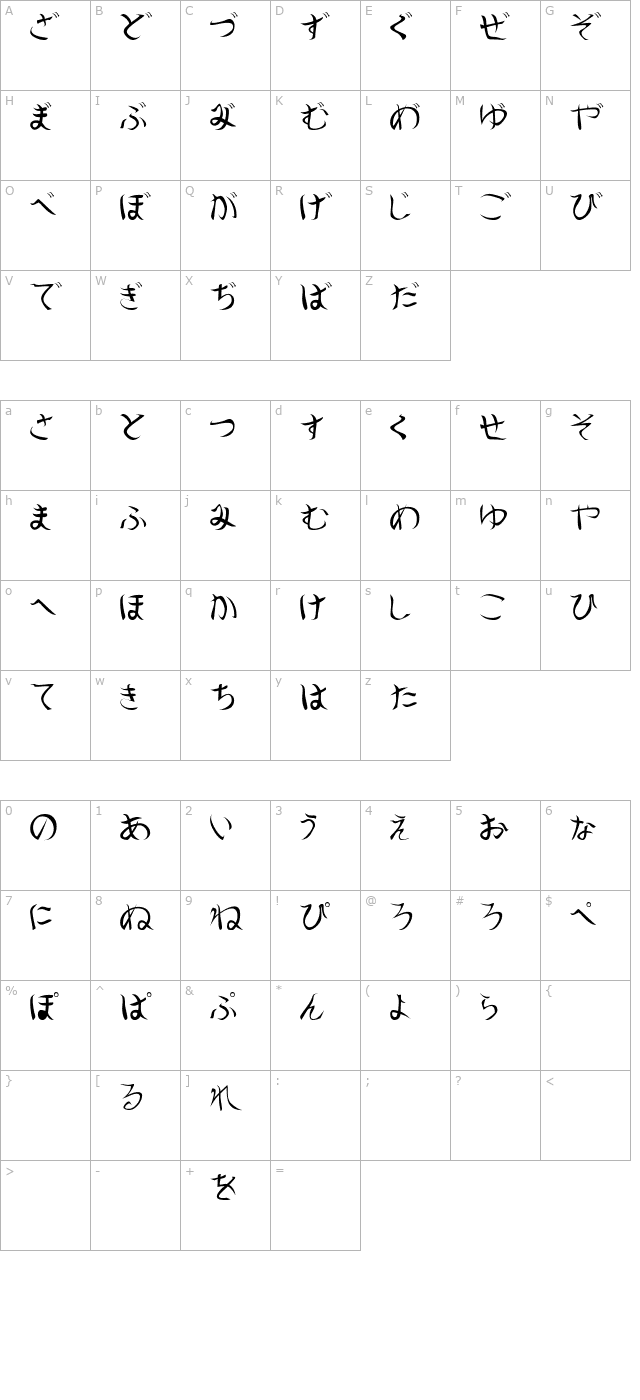 kasmir character map