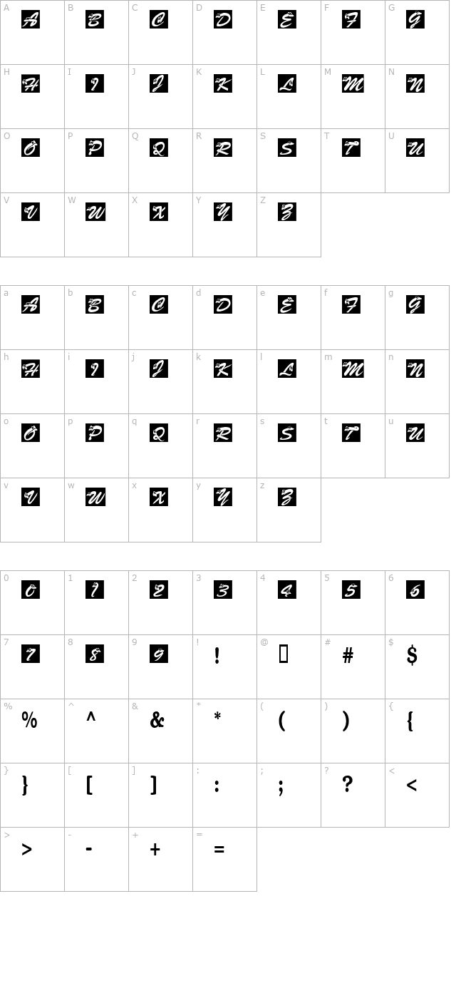 kasnakenite character map