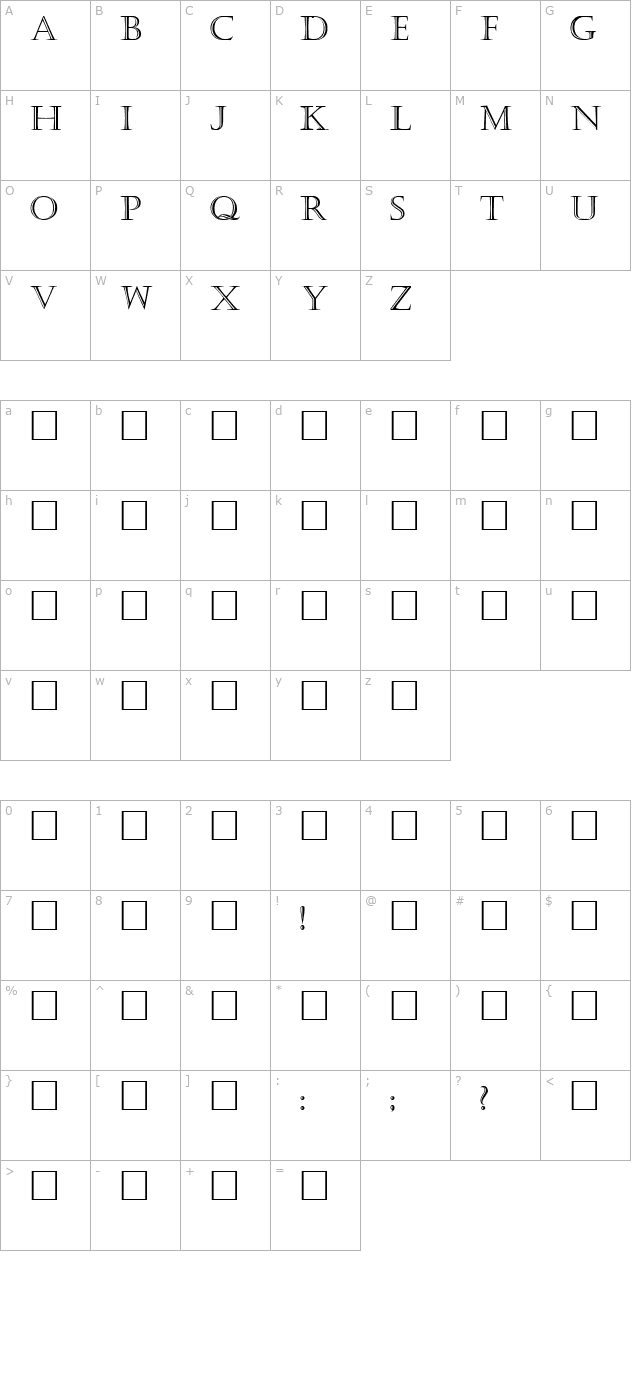 Kaste character map