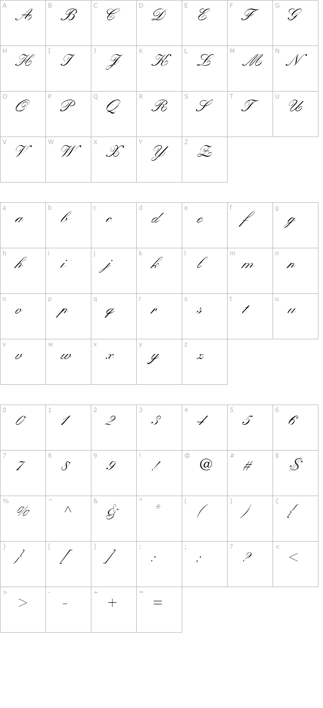 kastler-italic character map