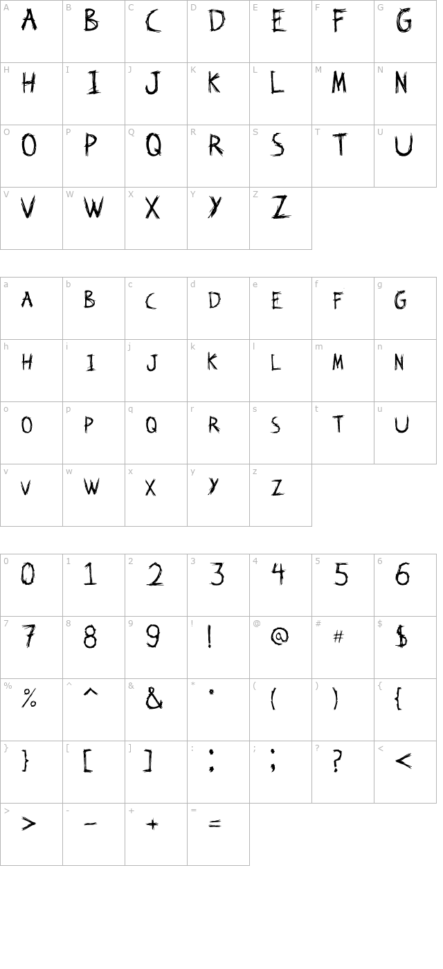 Kat Skratch character map