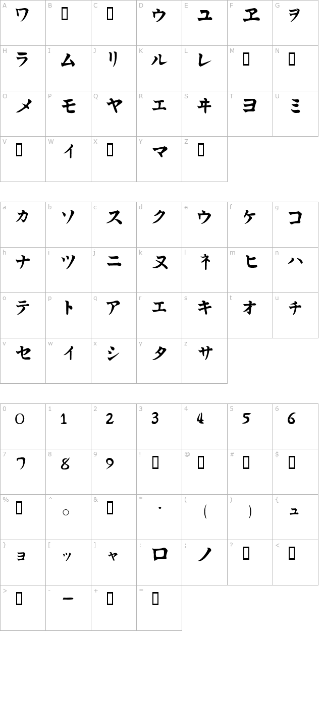 kata-kana character map
