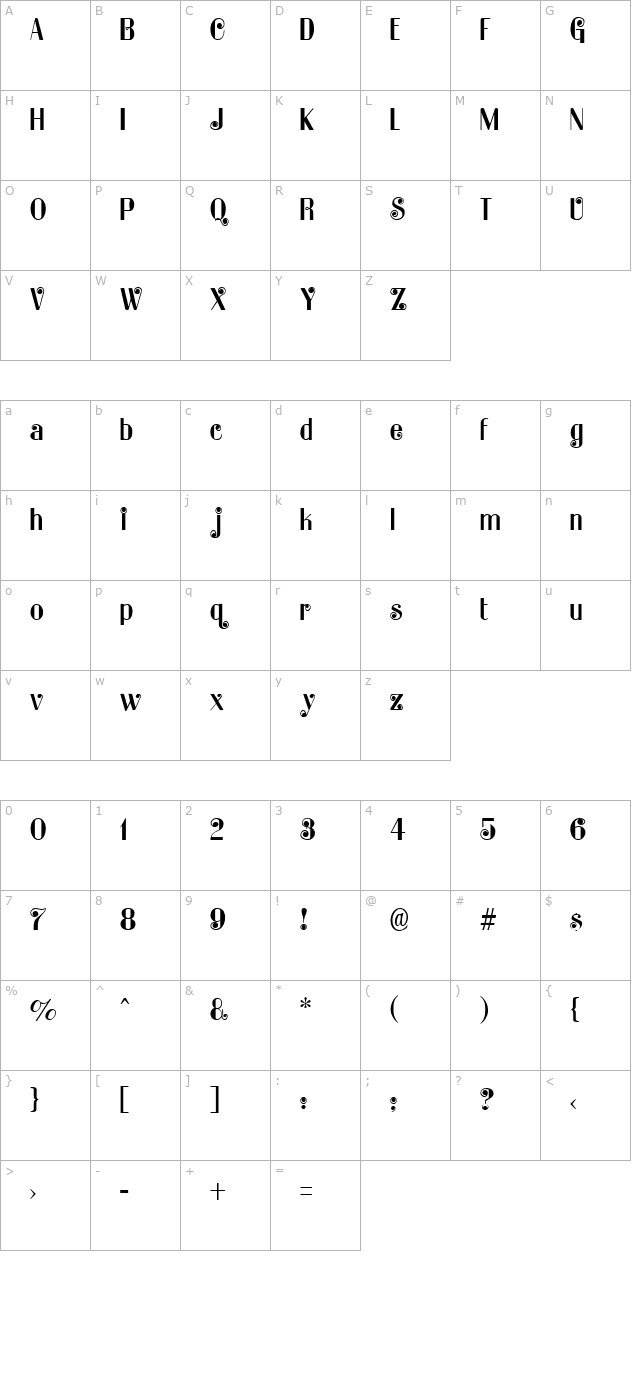 Katarina Regular character map