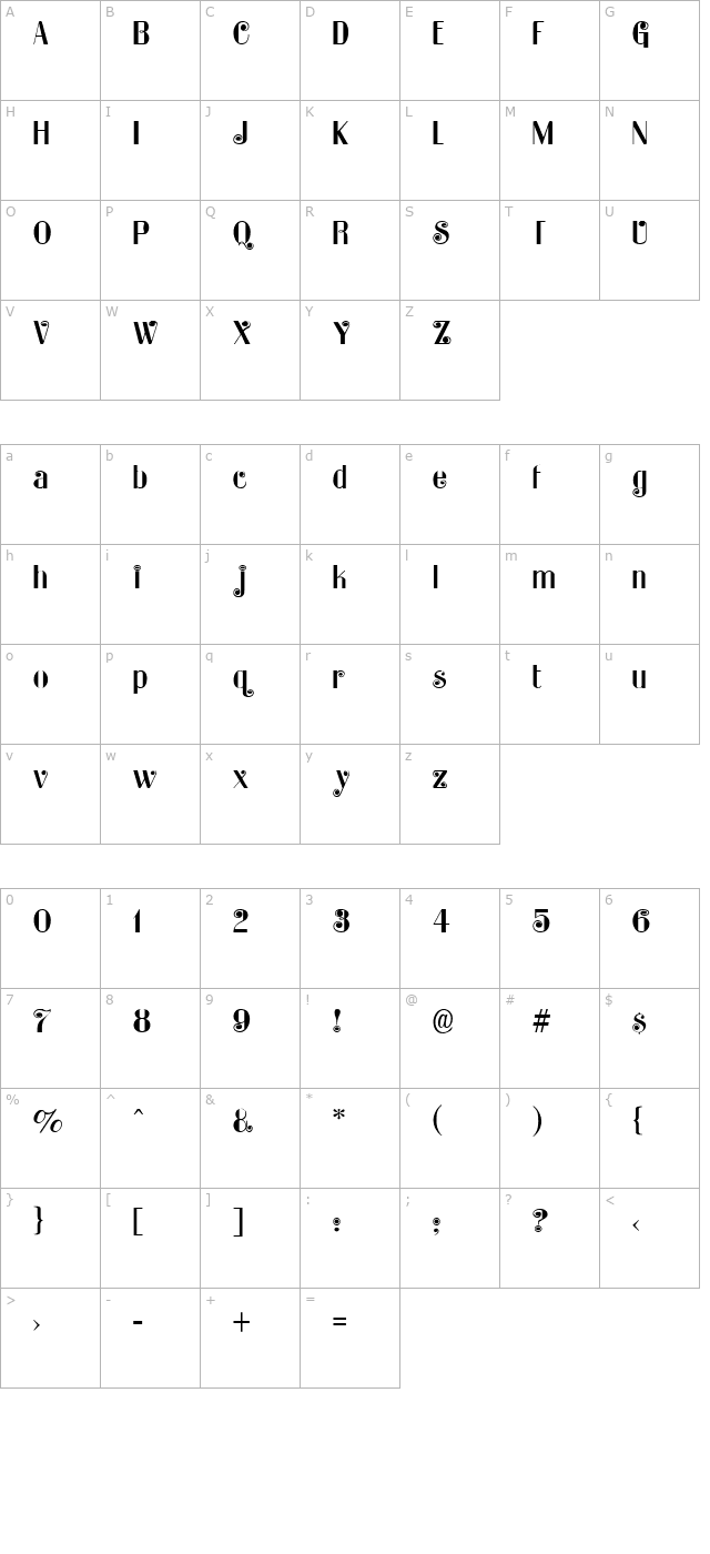 Katarina character map