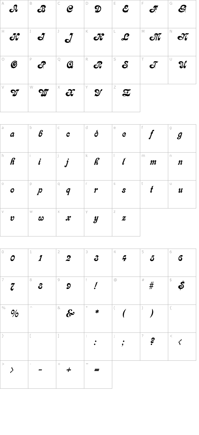 KateBecker character map