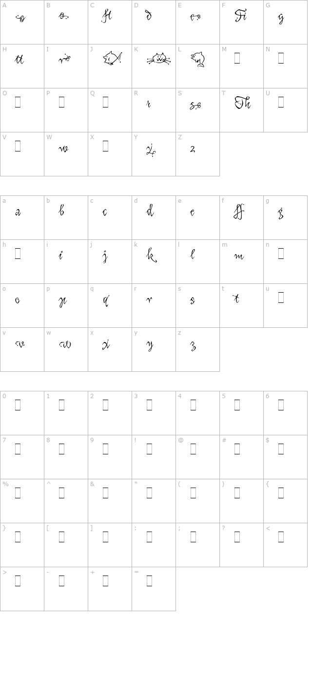 Katfish Alts LET Plain1.0 character map