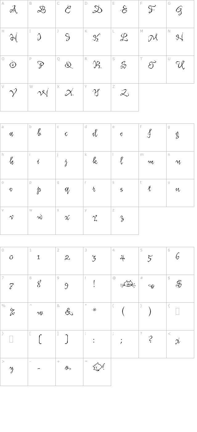 KatfishPlain character map