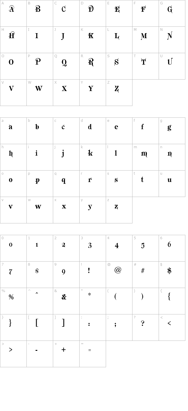 Katherine Bold character map