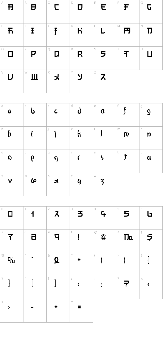 kato character map