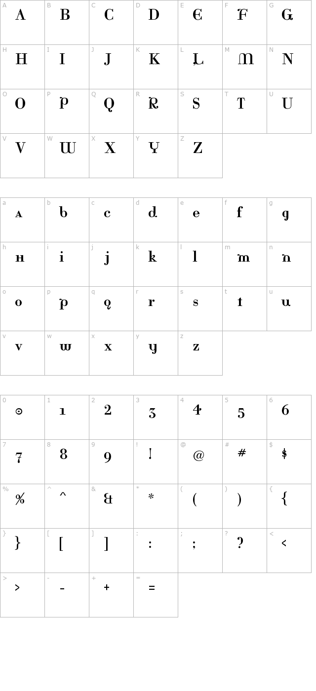 Katrina character map