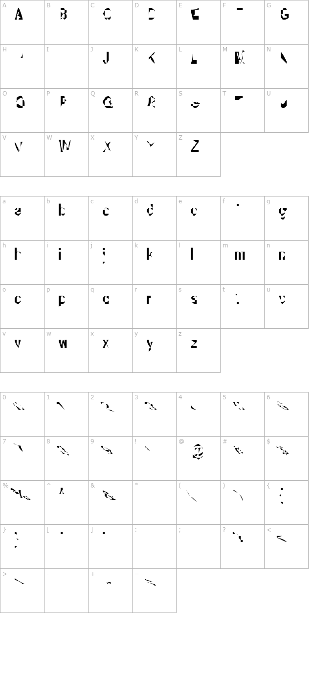 kattakodd character map