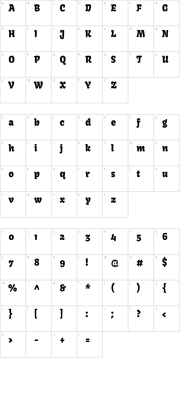 Kavoon character map