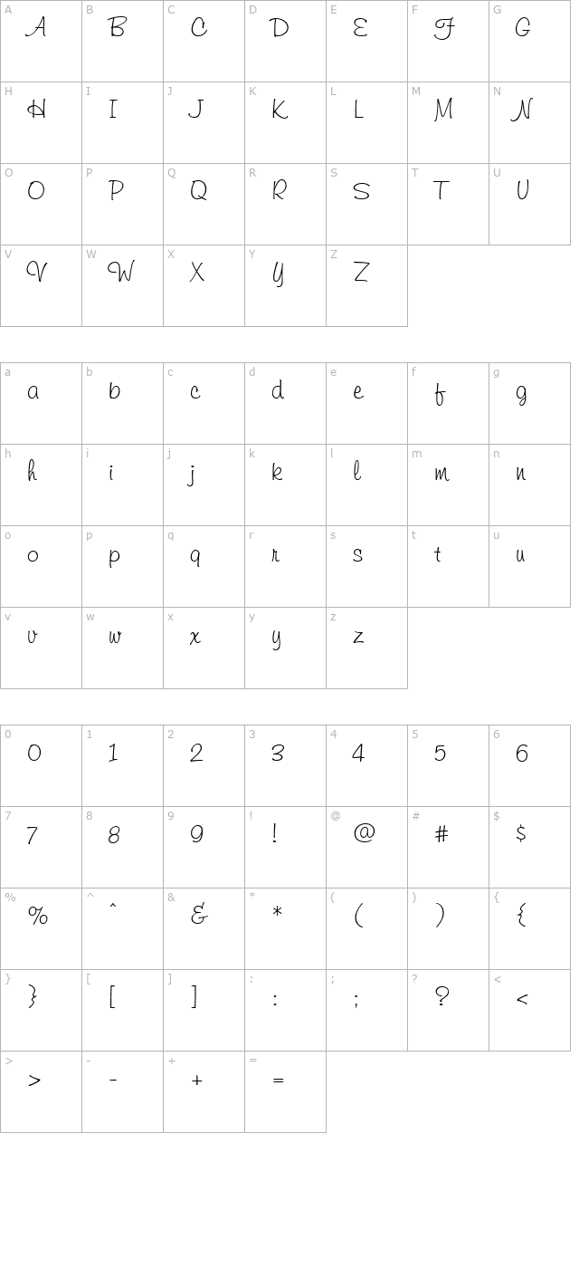 Kayleigh character map