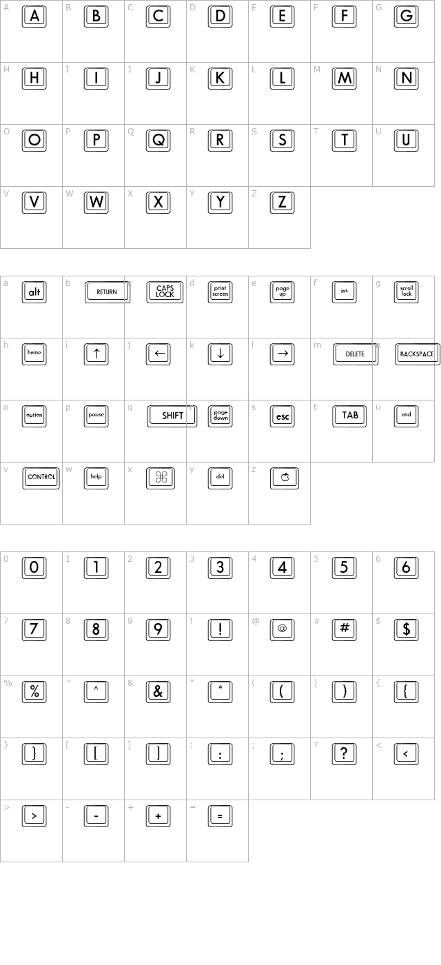 KCaps character map