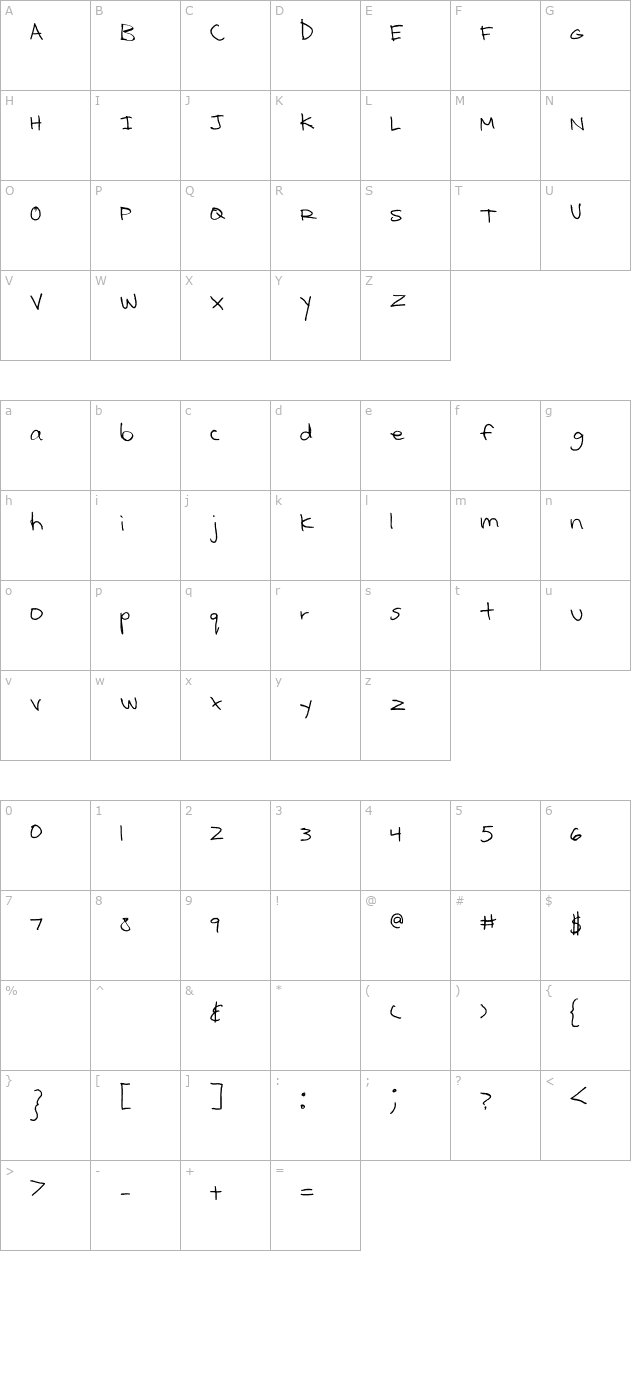 Kcirtap character map