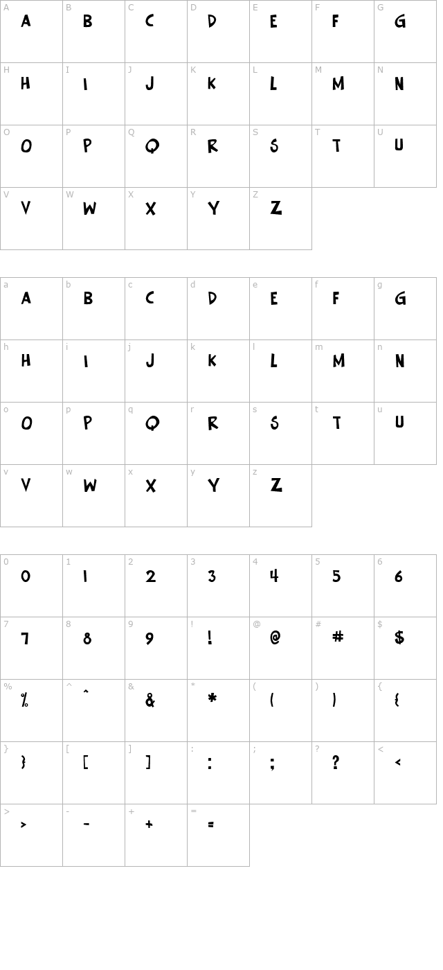 Keener character map