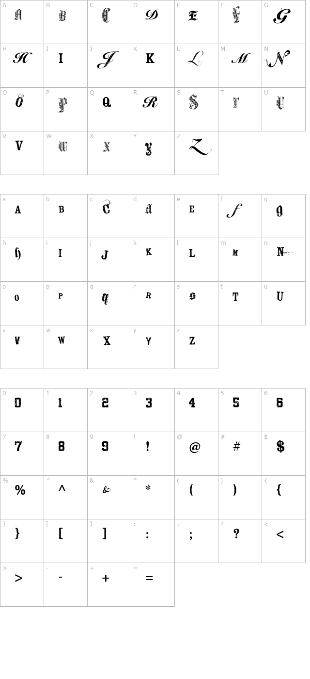 keetano-atl-my-gangsta character map