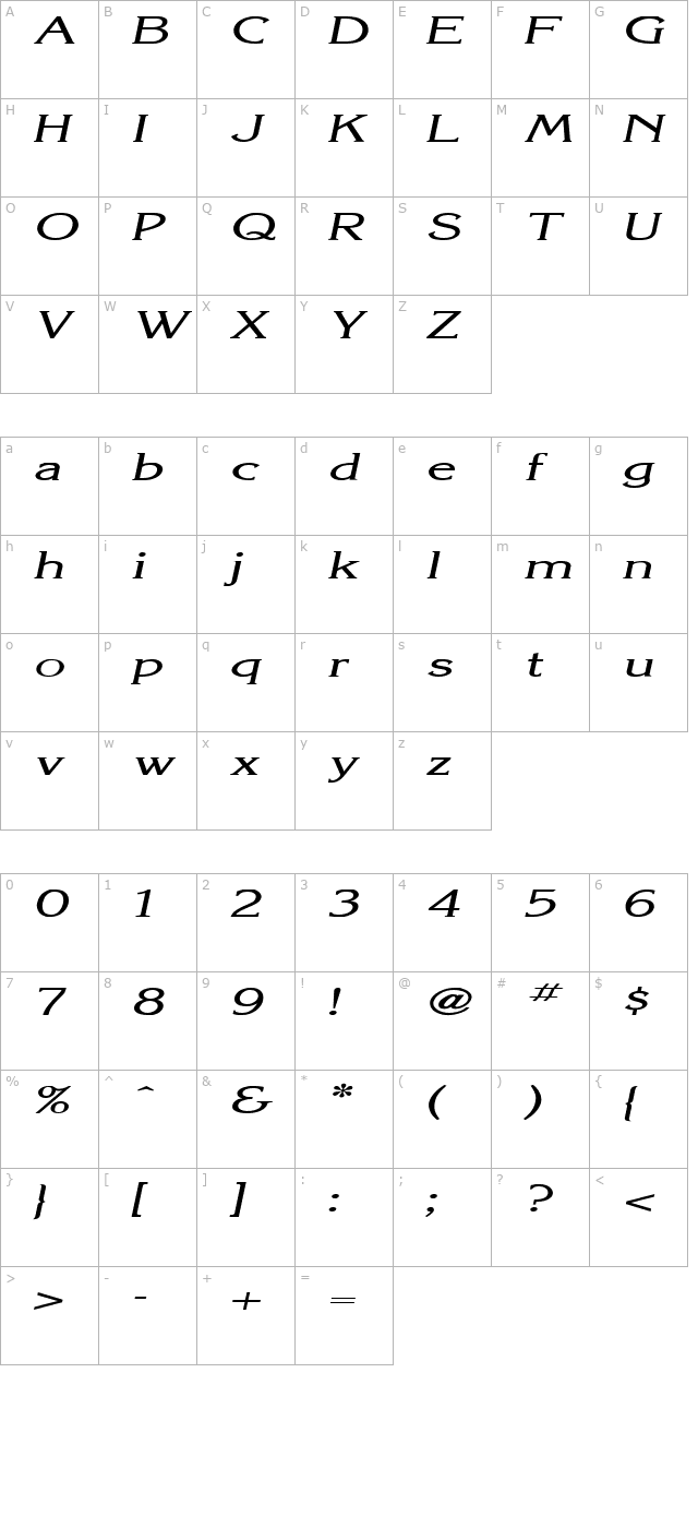 Keira Extended Italic character map