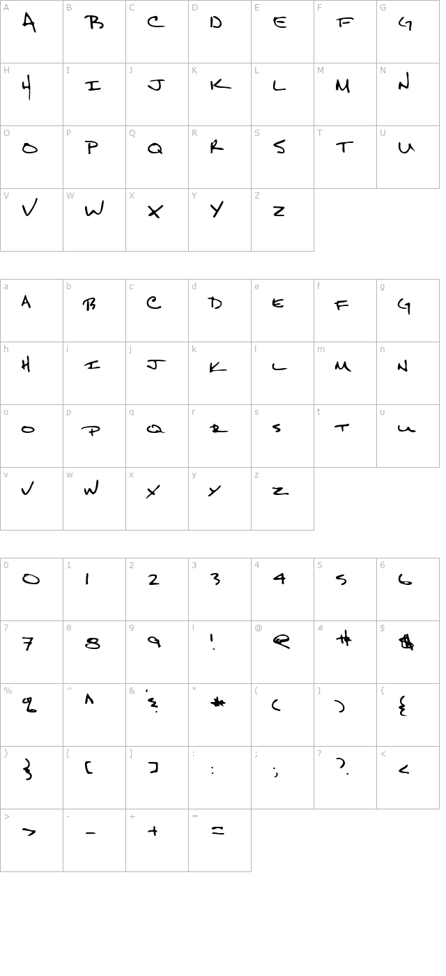 KeithsHand Regular character map