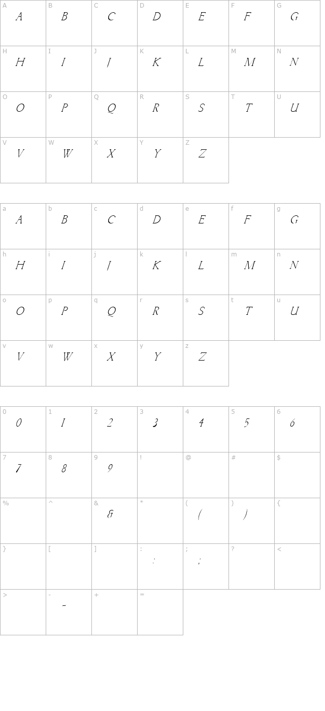 Kellnear-Italic character map