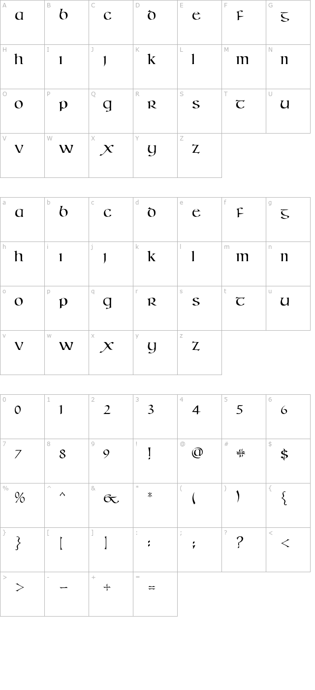 kells-sd character map