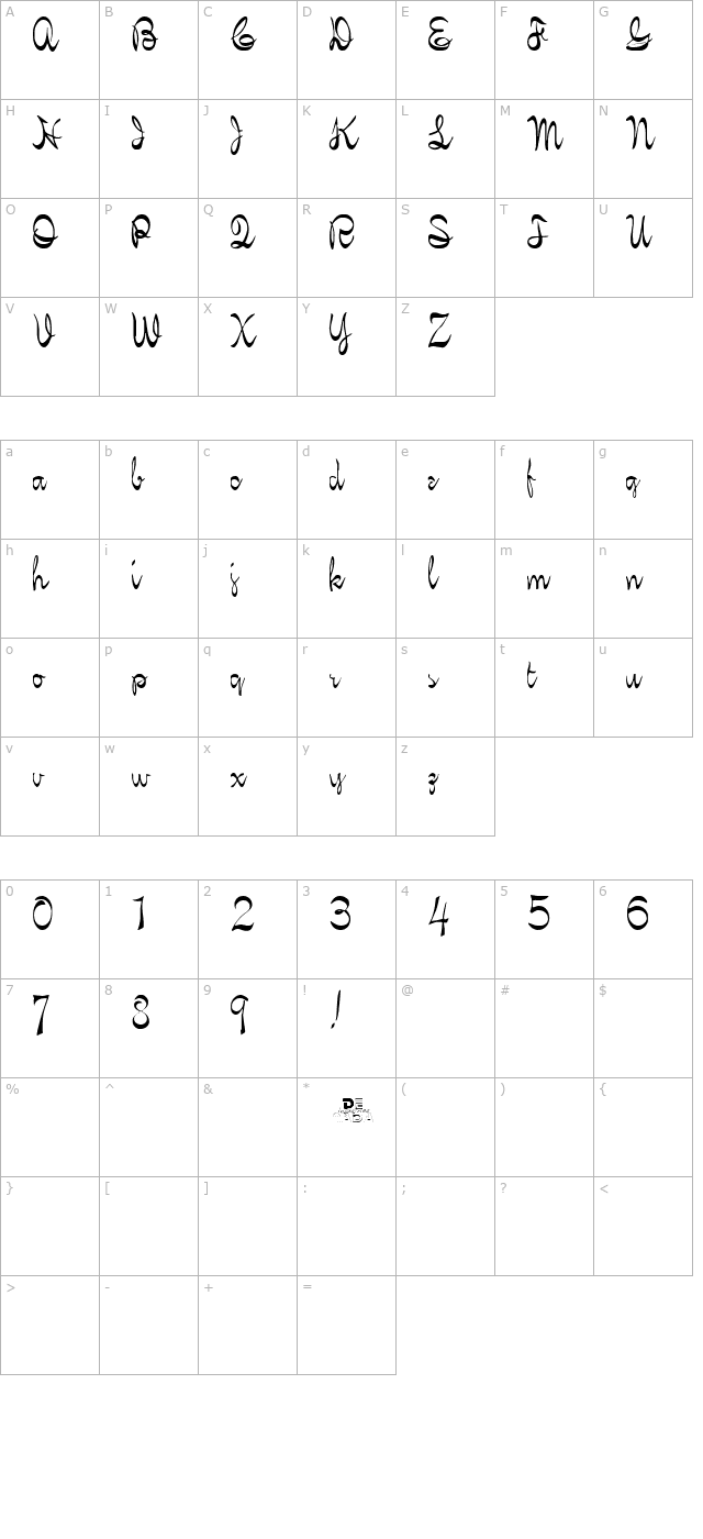 Kelly Brown character map