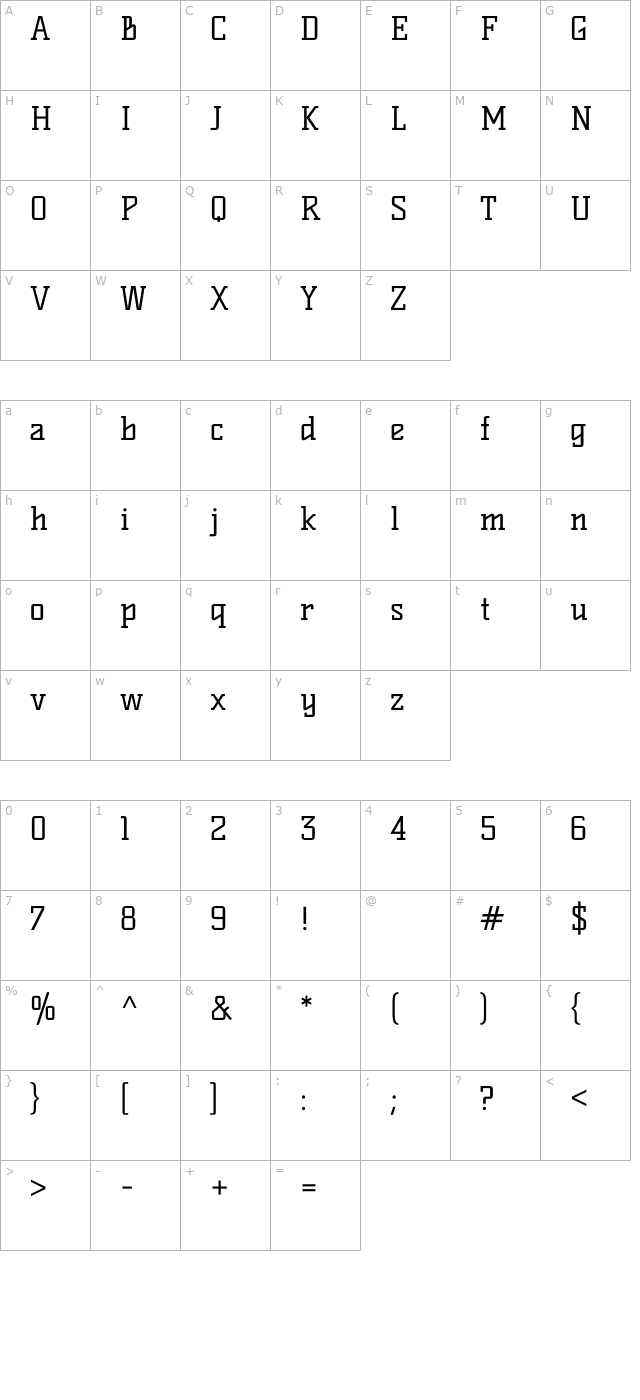 Kelly Slab character map