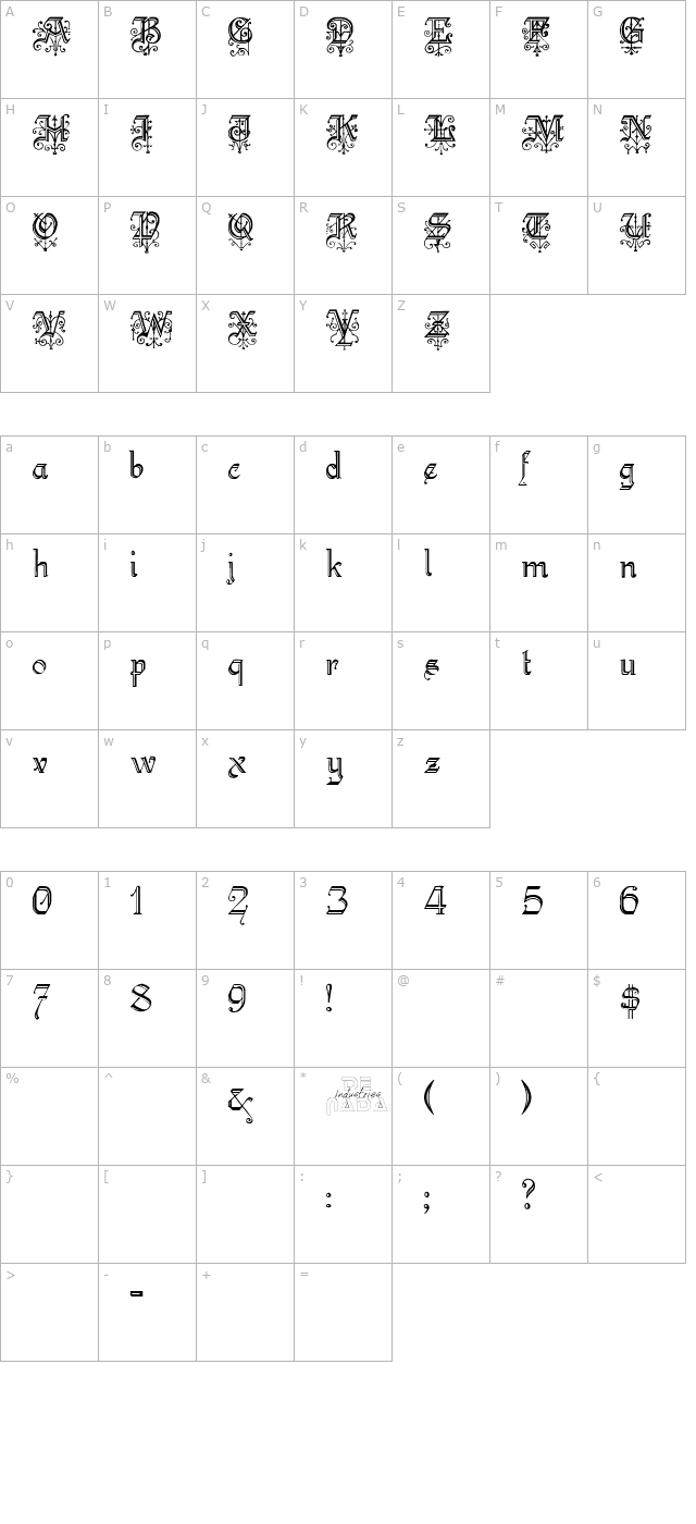 KellyAnnGothic Regular character map