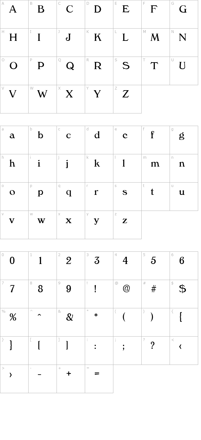 kellybecker character map