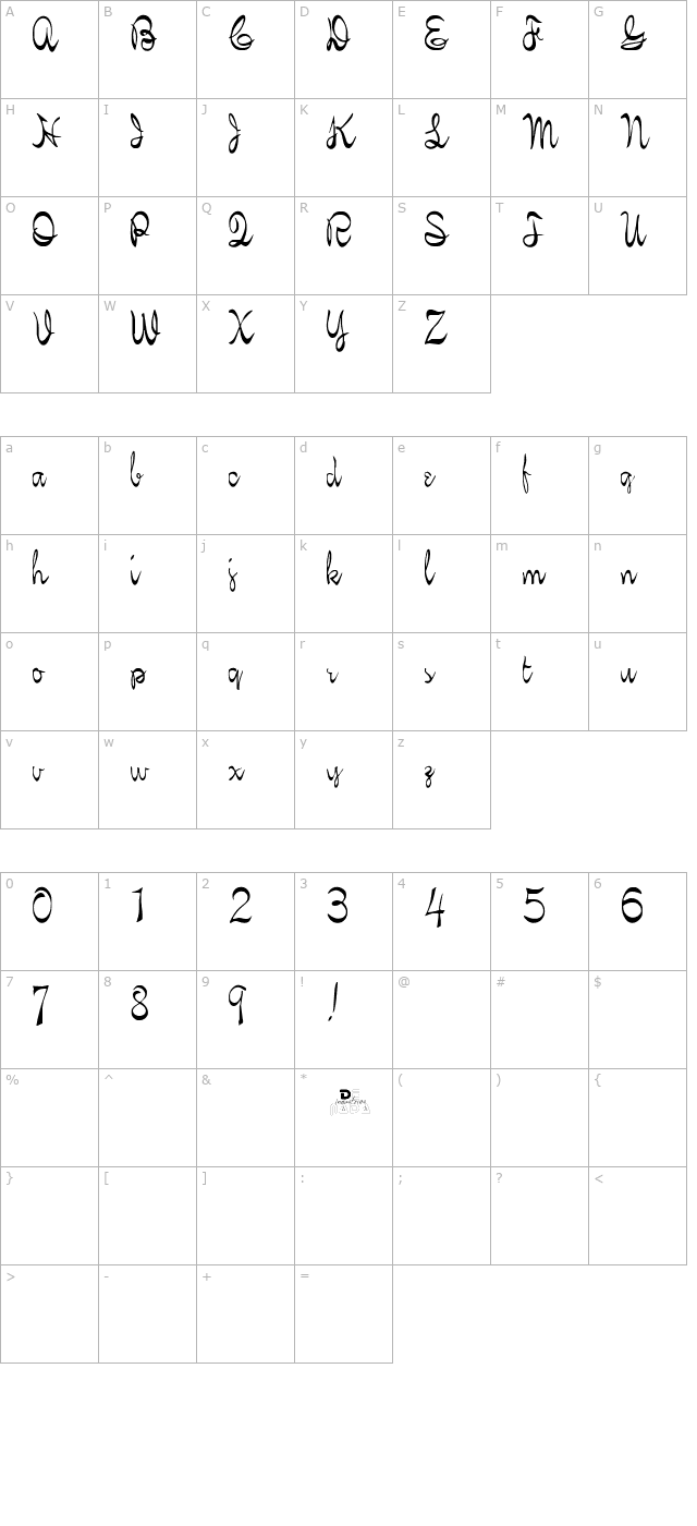 kellybrown-regular character map