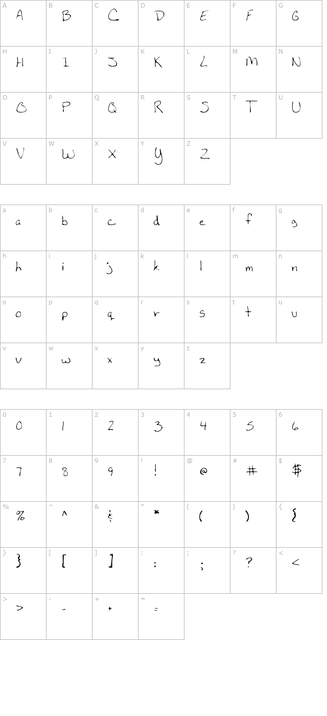 KellysHand Regular character map