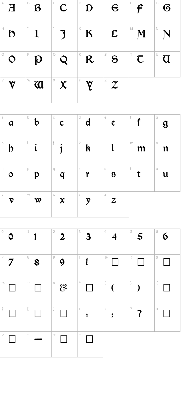 Kelmscott Regular character map