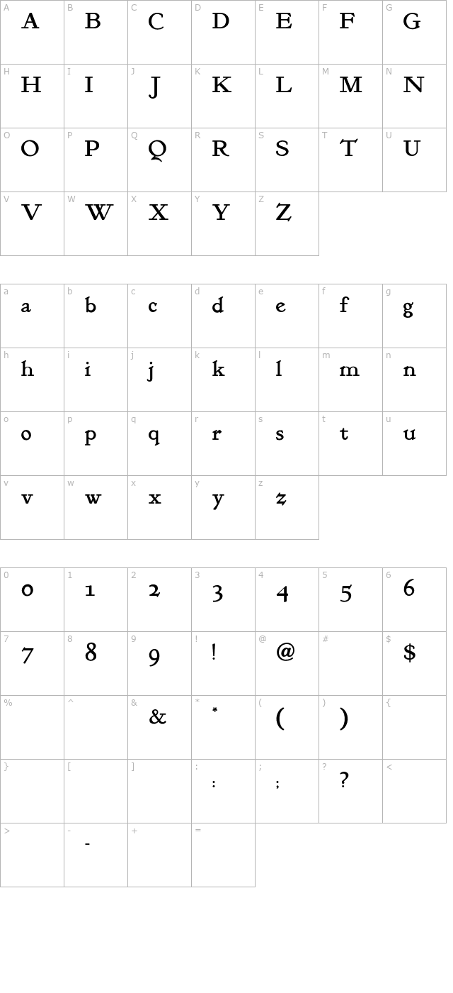 KelmscottRoman character map